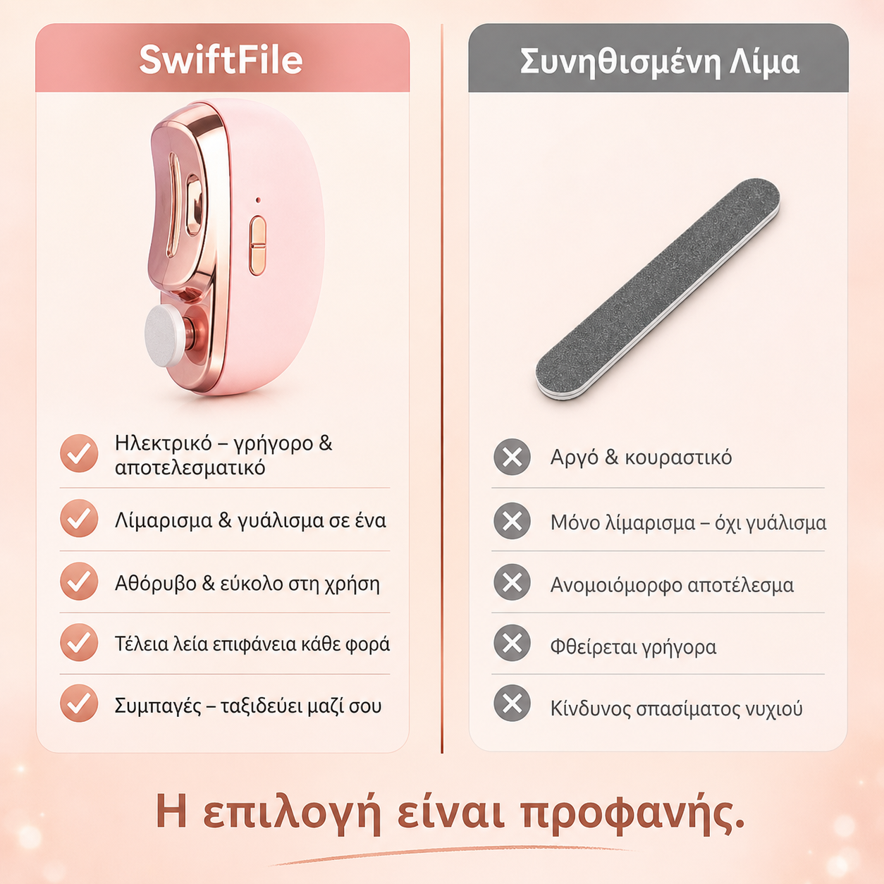SwiftFile - γιατί η περιποίηση νυχιών μετράει!