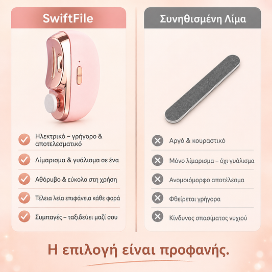 SwiftFile - γιατί η περιποίηση νυχιών μετράει!